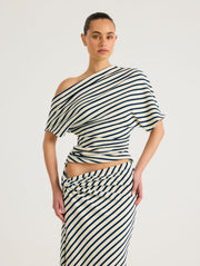 Cameron Top